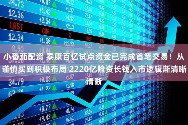 小番茄配资 泰康百亿试点资金已完成首笔交易！从谨慎买到积极布局 2220亿险资长钱入市逻辑渐清晰